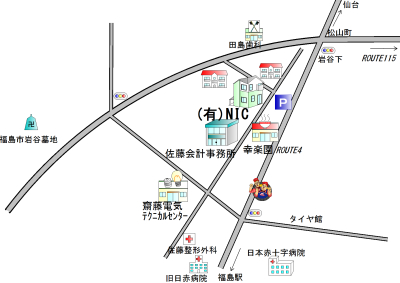 nicmap